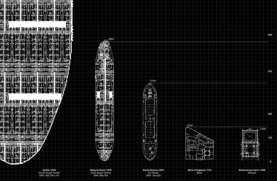 Strait: A Geofiction